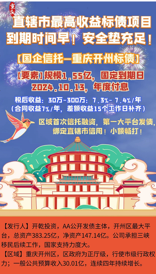 山西信托—重庆开州标债