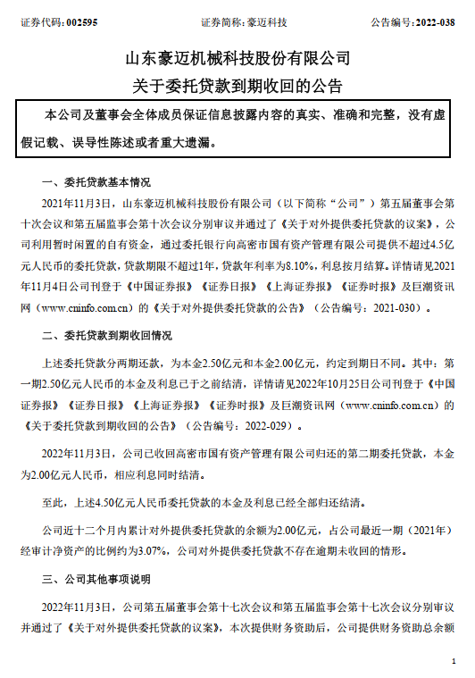 刚刚，山东高密城投兑付了！（附兑付公告） 你让定融客户怎么想？