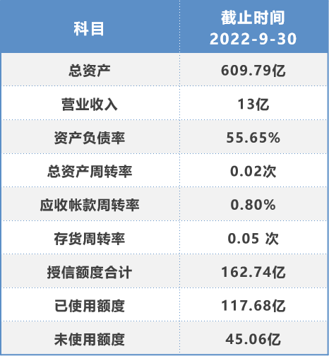 1668653967528772.png 微信图片_20221117104805.png