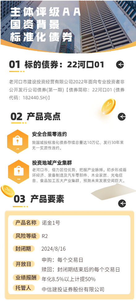 老河口城投债