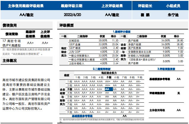 1673252142268575.png 微信截图_20230109160952.png