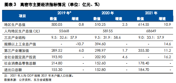 1673252486447480.png 微信截图_20230109161145.png