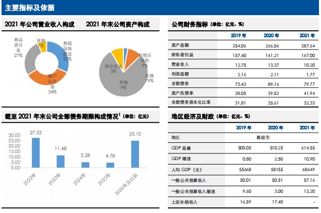 1673252190308470.png 微信截图_20230109161022.png