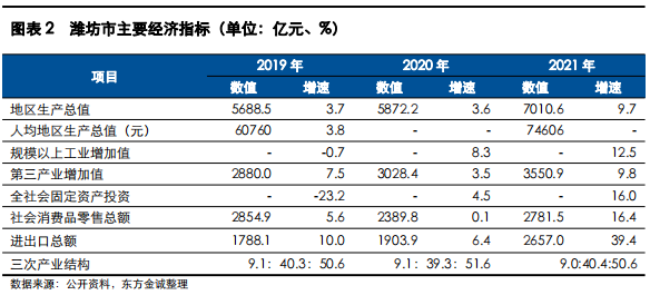 1673252468698696.png 微信截图_20230109161129.png