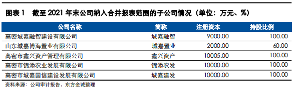 1673252325889105.png 微信截图_20230109161113.png