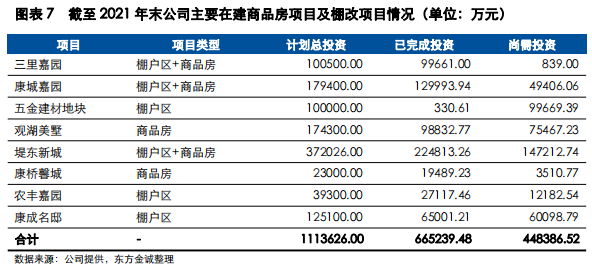 1673252537621484.png 微信截图_20230109161236.png