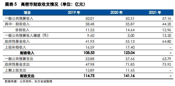 1673252515226633.png 微信截图_20230109161209.png