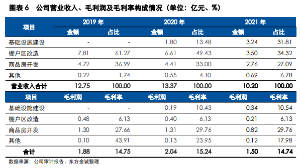 1673252526464312.png 微信截图_20230109161222.png