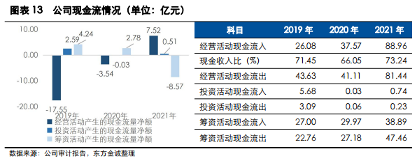 1673252623608640.png 微信截图_20230109161344.png