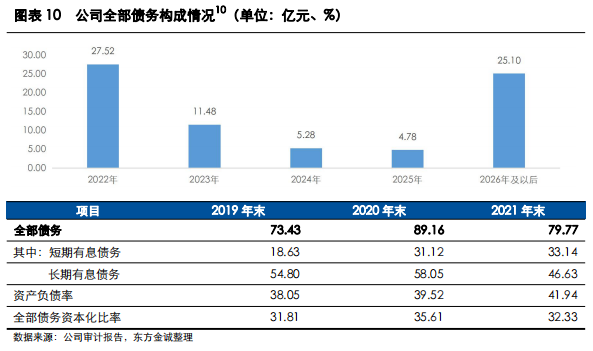 1673252579326311.png 微信截图_20230109161309.png