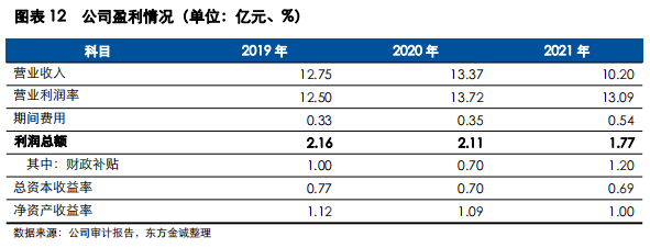 1673252605682835.png 微信截图_20230109161331.png