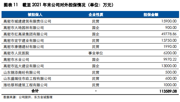 1673252595402544.png 微信截图_20230109161322.png