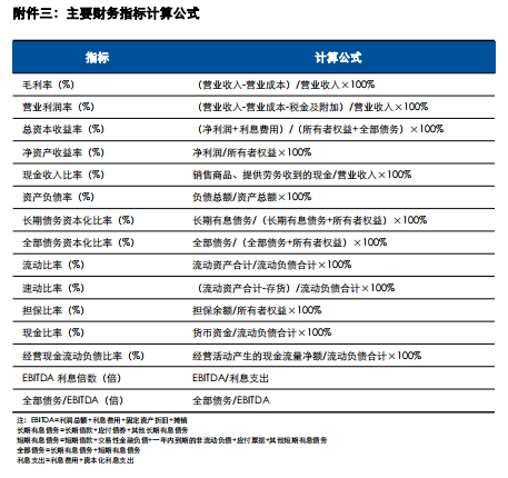1673252799820566.png 微信截图_20230109161457.png