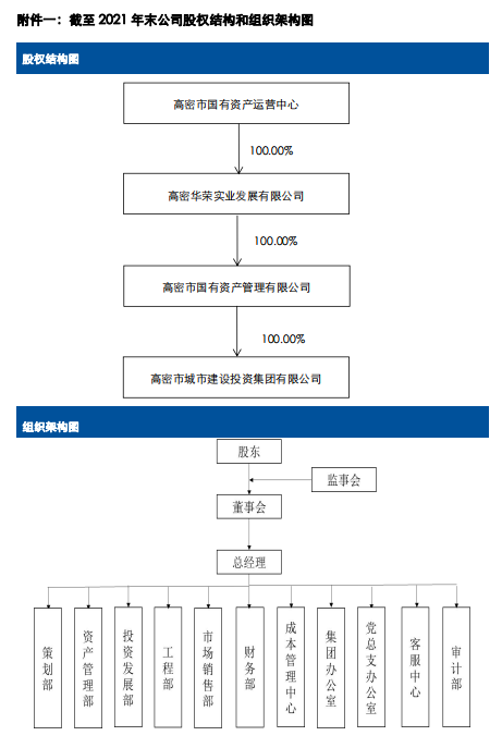 1673252788856899.png 微信截图_20230109161437.png