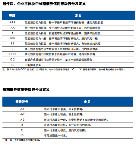 1673252804109532.png 微信截图_20230109161506.png