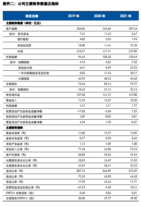 1673252795362242.png 微信截图_20230109161448.png