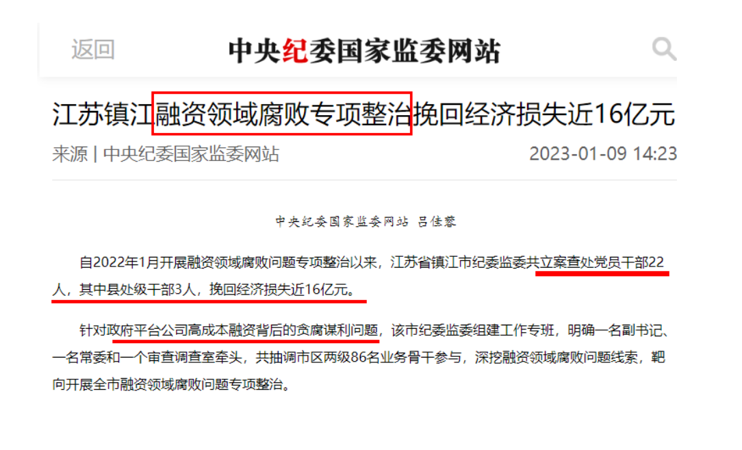 城投融资腐败整治风暴！江苏镇江挽回损失近16亿 查处6名平台公司“一把手”