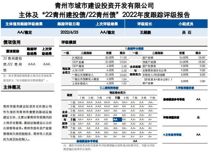 1673419587544100.png 微信截图_20230111143916.png