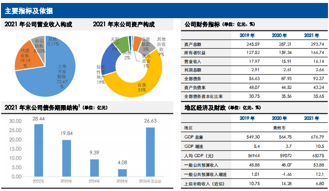 1673419621508485.png 微信截图_20230111143950.png