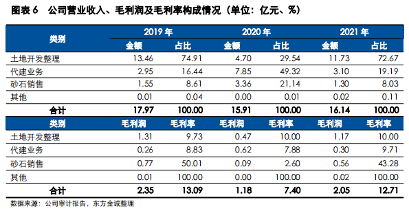 1673419947987044.png 微信截图_20230111144153.png