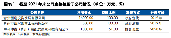 1673419655999467.png 微信截图_20230111144048.png