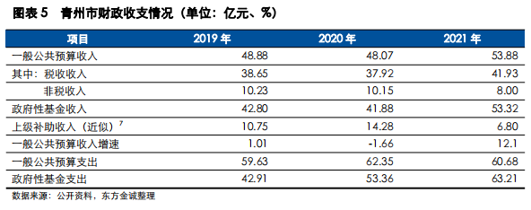 1673419915575309.png 微信截图_20230111144140.png