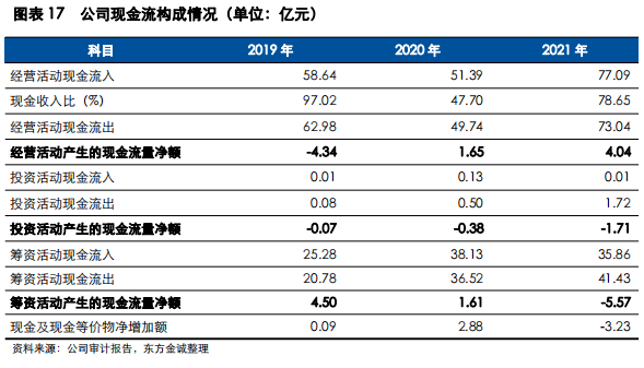 1673420541211106.png 微信截图_20230111144414.png