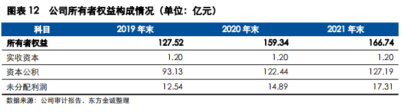 1673420331790281.png 微信截图_20230111144258.png