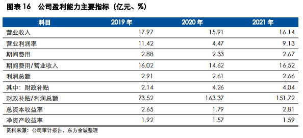 1673420500287632.png 微信截图_20230111144404.png