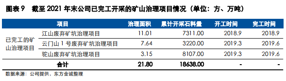 1673420101473009.png 微信截图_20230111144224.png