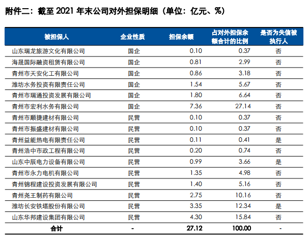 1673420808814535.png 微信截图_20230111144459.png