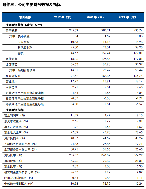 1673420818844840.png 微信截图_20230111144509.png