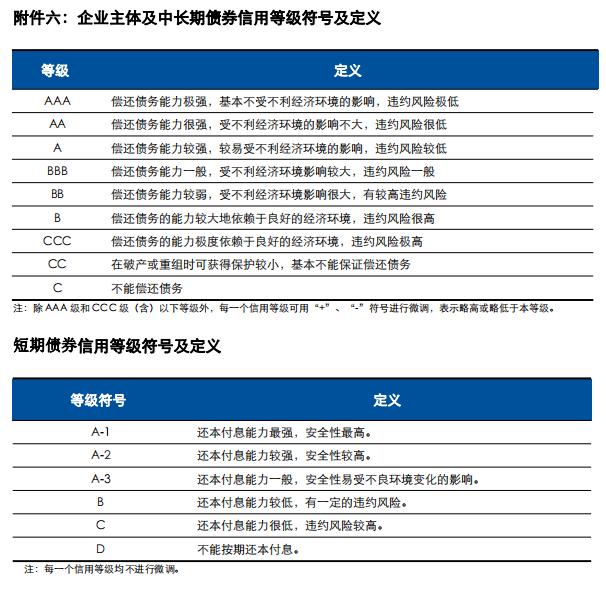 1673420890281170.png 微信截图_20230111144544.png