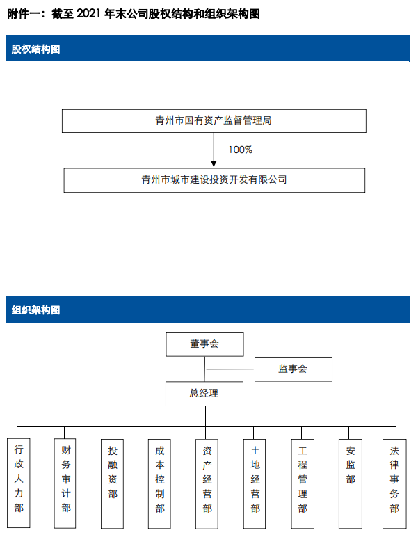 1673420793610946.png 微信截图_20230111144449.png