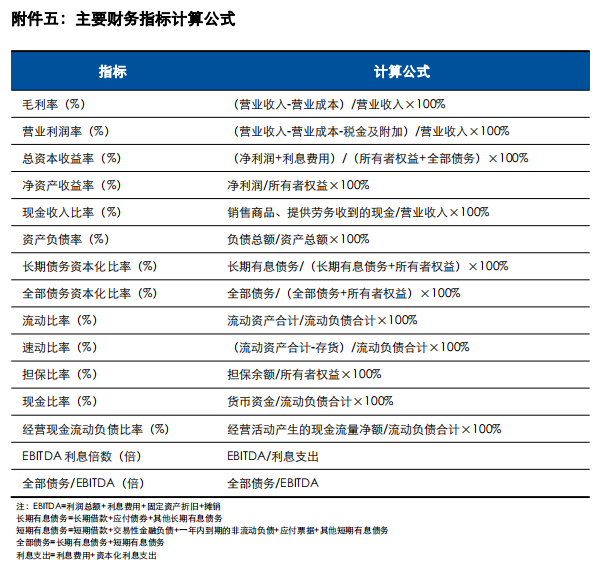 1673420838317516.png 微信截图_20230111144532.png