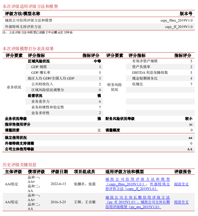 1673426524210276.png 微信截图_20230111162540.png