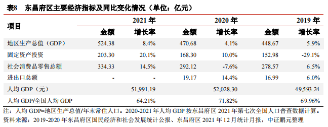 1673426800400138.png 微信截图_20230111162754.png