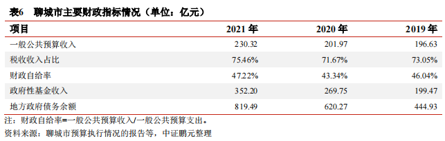 1673426752279192.png 微信截图_20230111162707.png