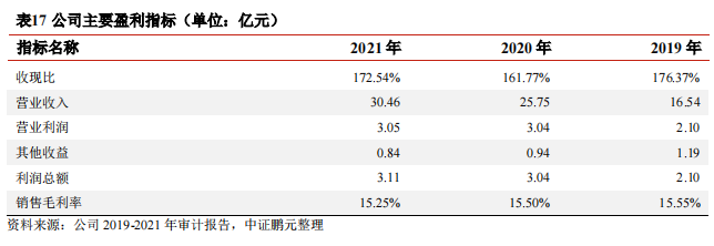 1673427460710000.png 微信截图_20230111163007.png
