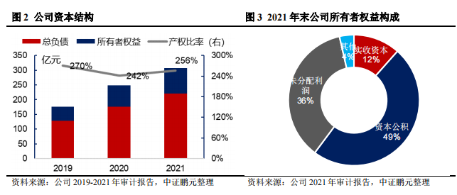 1673427474242271.png 微信截图_20230111163017.png