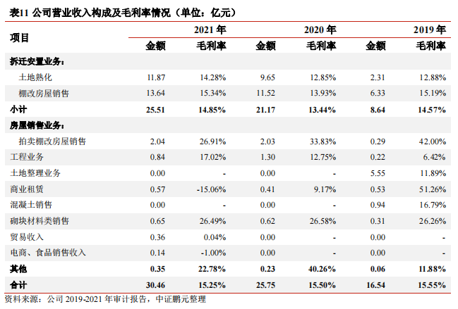 1673427009470691.png 微信截图_20230111162832.png
