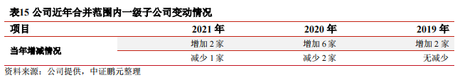 1673427342767684.png 微信截图_20230111162942.png