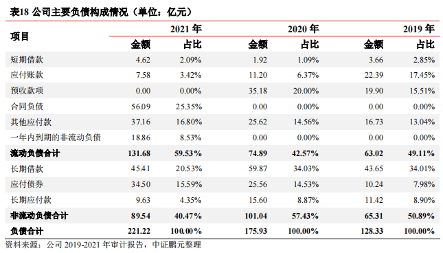 1673427545261840.png 微信截图_20230111163026.png