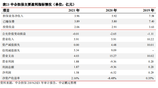 1673427894134887.png 微信截图_20230111163156.png
