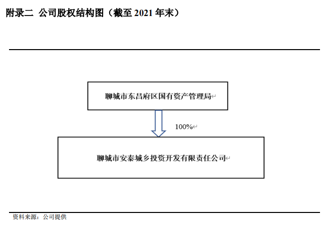 1673427984838048.png 微信截图_20230111163246.png