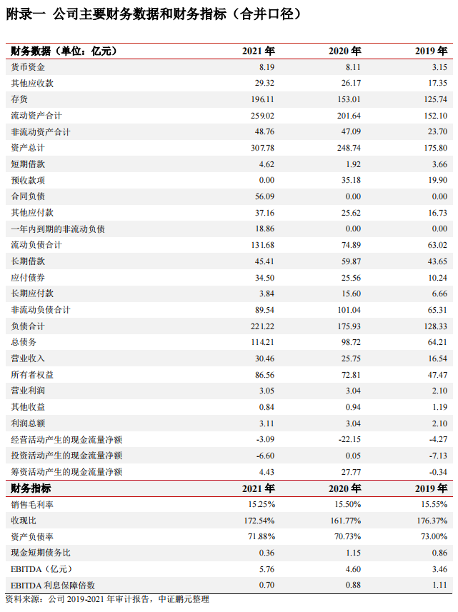 1673427974903371.png 微信截图_20230111163238.png