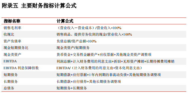 1673428004355034.png 微信截图_20230111163314.png