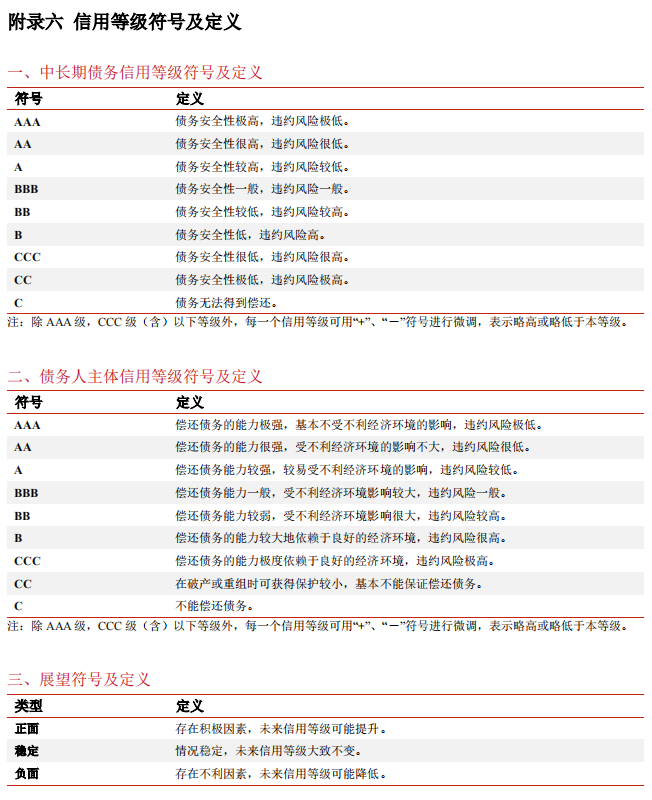 1673428013673390.png 微信截图_20230111163323.png