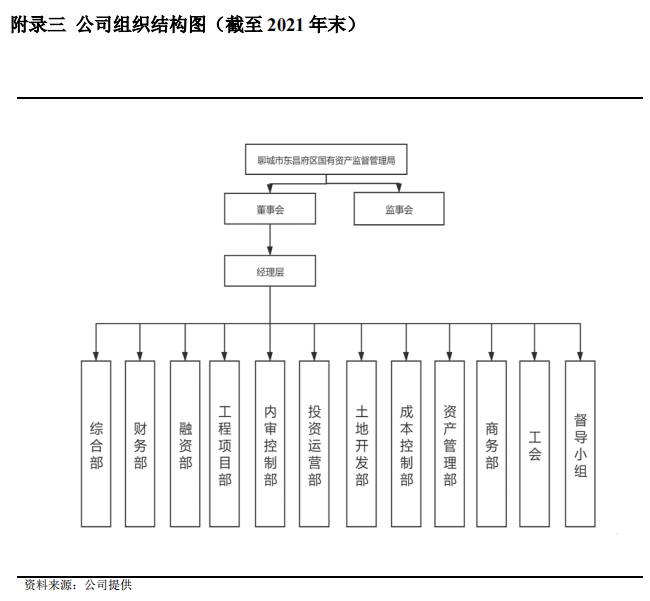 1673427989383490.png 微信截图_20230111163255.png
