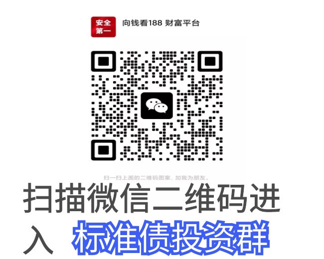 山东多地城投债出现下跌